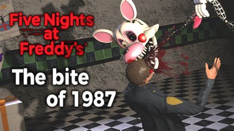 The Bite of 87 Overview: A Quick Look Back on FNAF。